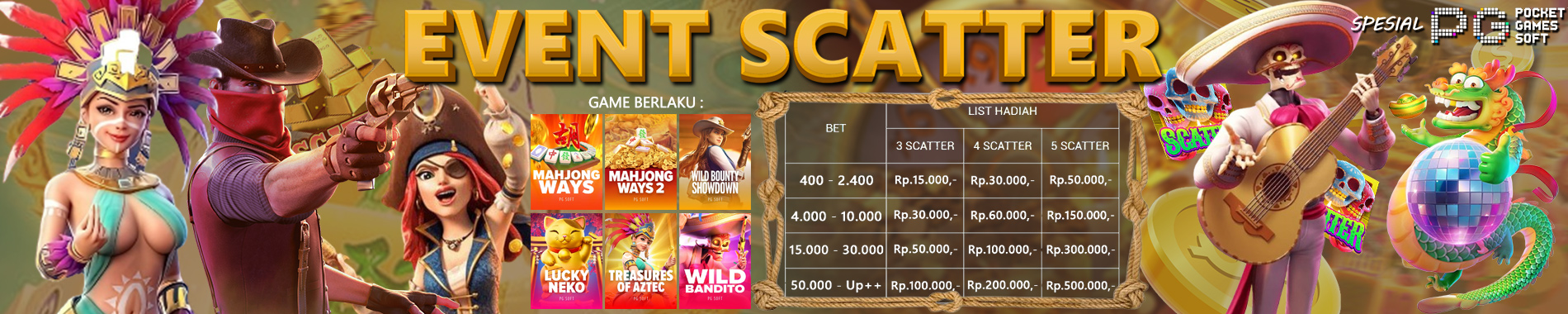 EVENT SCATTER GRANDROYAL188 UNTUK SEMUA PEMAIN SELURUH INDONESIA